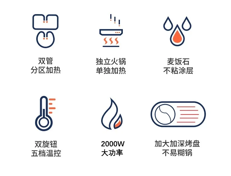 LIVEN Electric Gril with Hot Pot, No soot, Increase the baking tray, SK-J6860 detail image 2