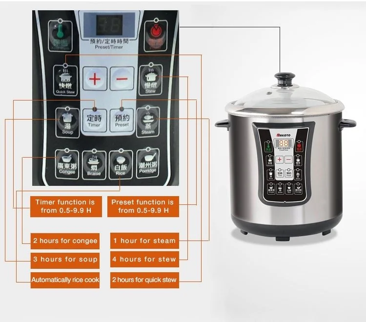 Makoto Smart Multifunctional Electric Pot DYG-40AFW-100, Ceramic Pot 4L Stainless Steel Pot 10L detail image 2