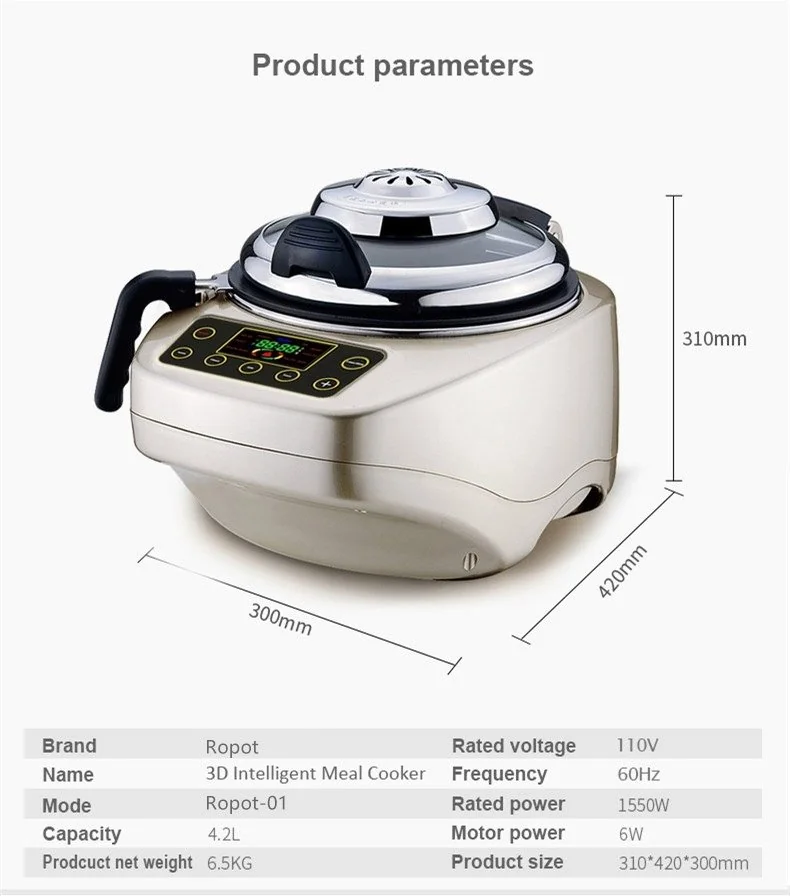 The Intelligent Robot Cooker Ropot-01 detail image 21