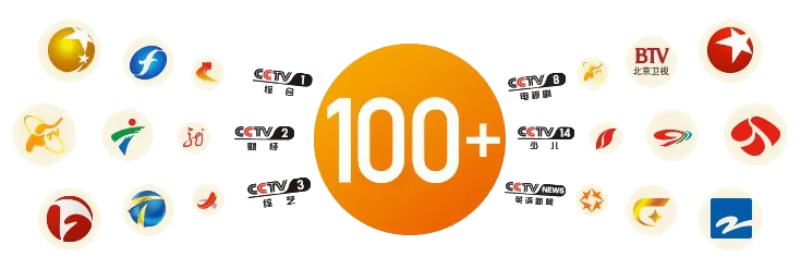 SUNTV Intelligent HD Chinese TV Set-top Boxes 3S detail image 2