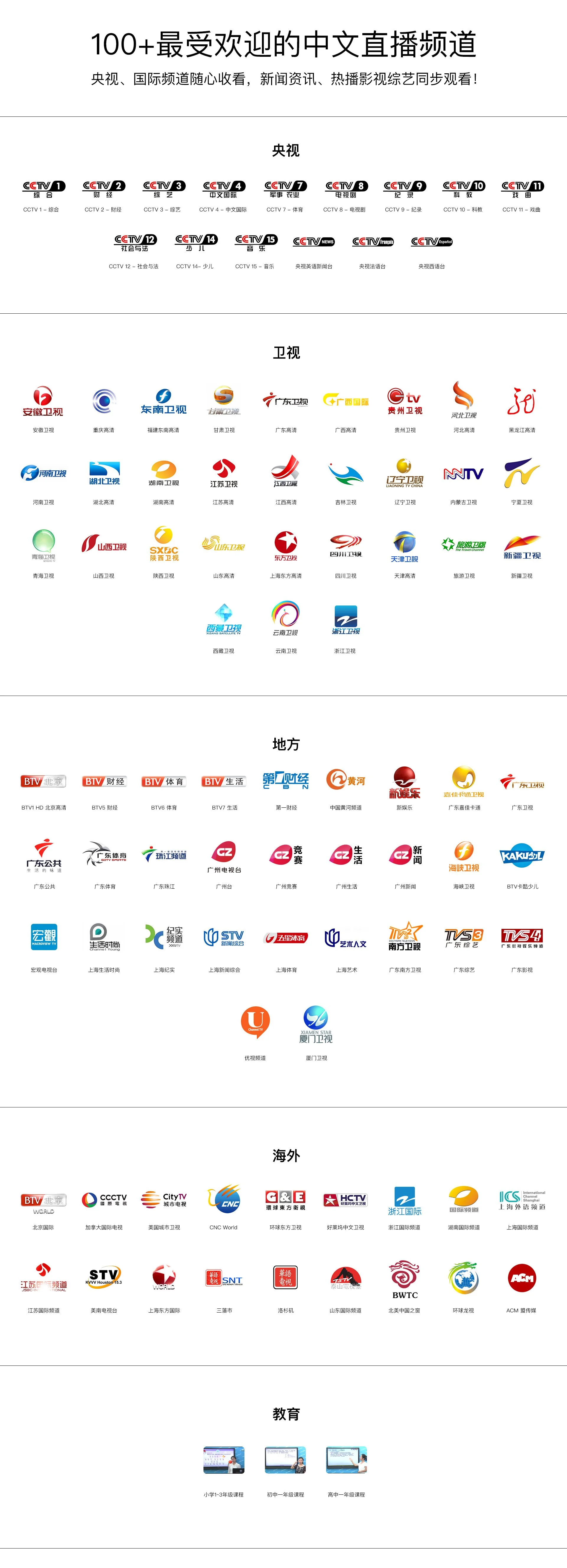 SUNTV Intelligent HD Chinese TV Set-top Boxes 3S detail image 3