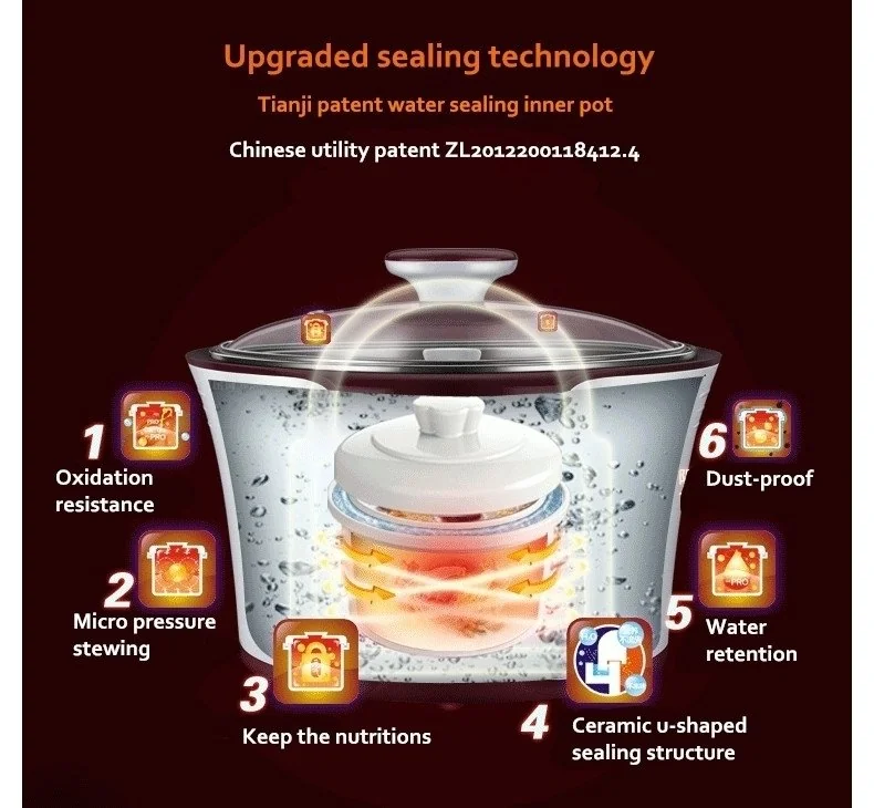 Sonya Automatic Electric Stew Pot SDZ-32EG with 4 Ceramic Inner Pots detail image 3