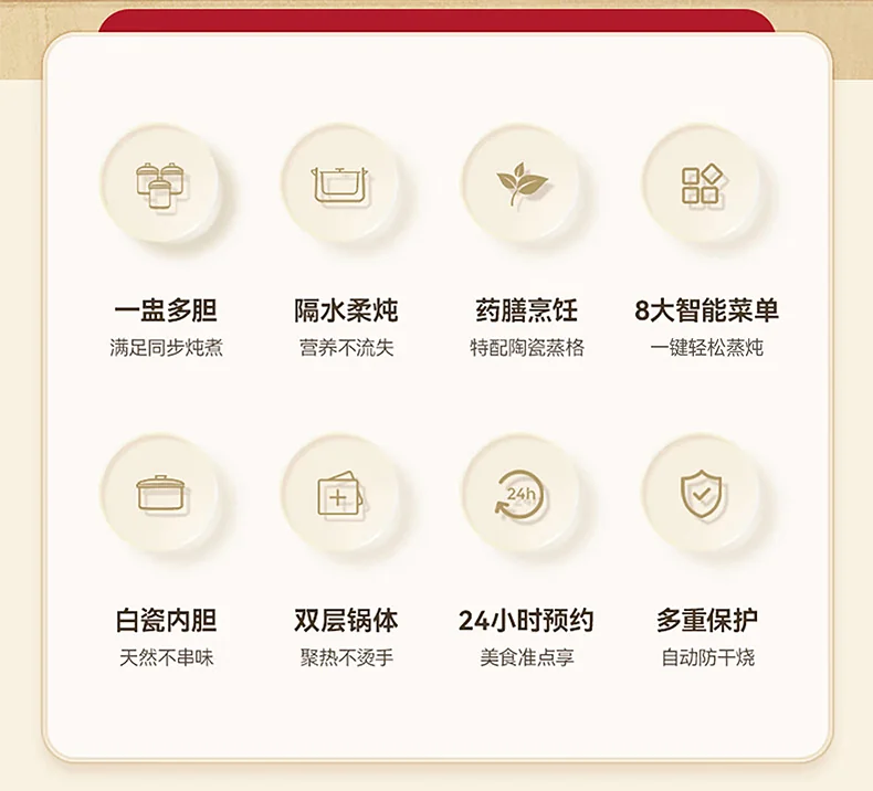 TIANJI天际隔水电炖锅DGD18-18CG 多内胆炖盅电炖锅 中药煲 详情图 2
