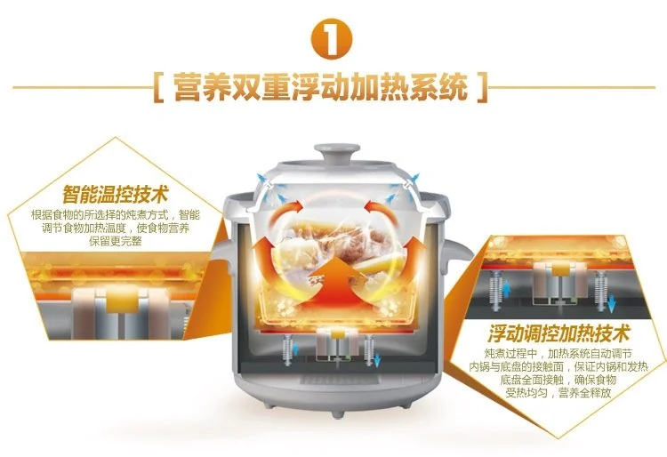 Makoto全自动白瓷电炖锅5L 4-7人DGD50-50CWD  智能快慢炖 全程无须看管 养生首选 详情图 6