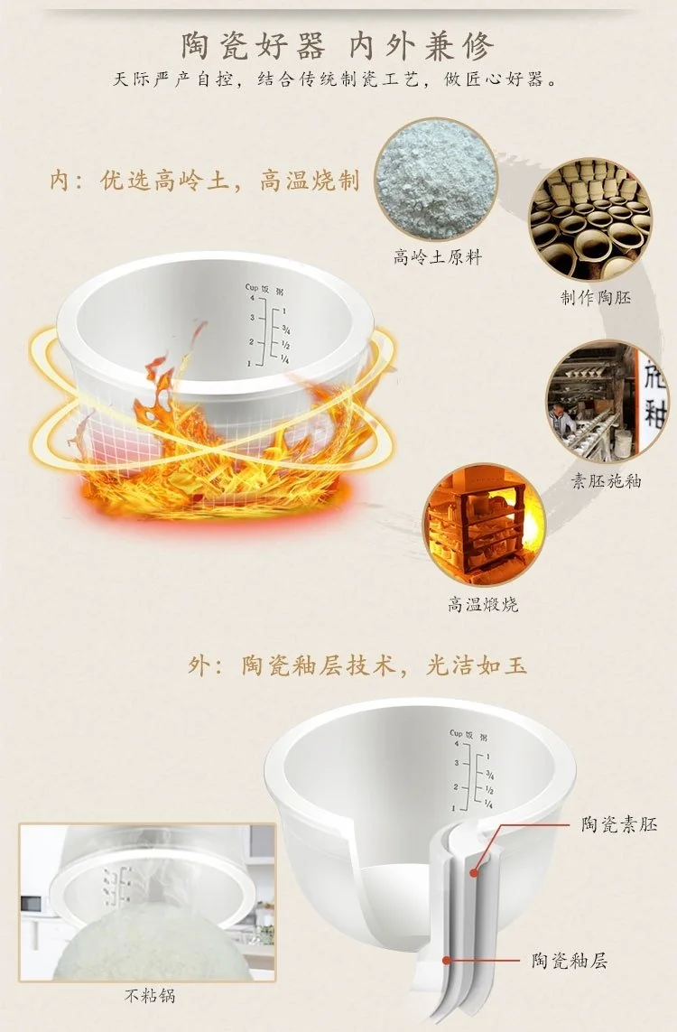TIANJI天际智能迷你电饭煲FD20D 2L  优质陶瓷内胆 不粘不串味 详情图 2