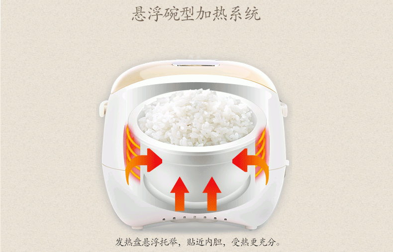 TIANJI天际智能迷你电饭煲FD20D 2L  优质陶瓷内胆 不粘不串味 详情图 5