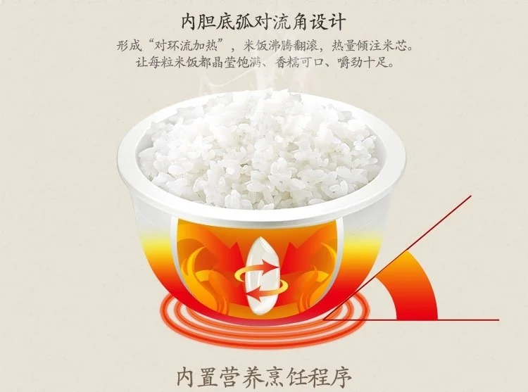 TIANJI天际智能迷你电饭煲FD20D 2L  优质陶瓷内胆 不粘不串味 详情图 6