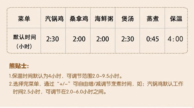 【已停产】Bear小熊 家用多功能电汽锅电蒸锅 DQG-A30C1 天然陶瓷   蒸馏烹制  3L 详情图 15