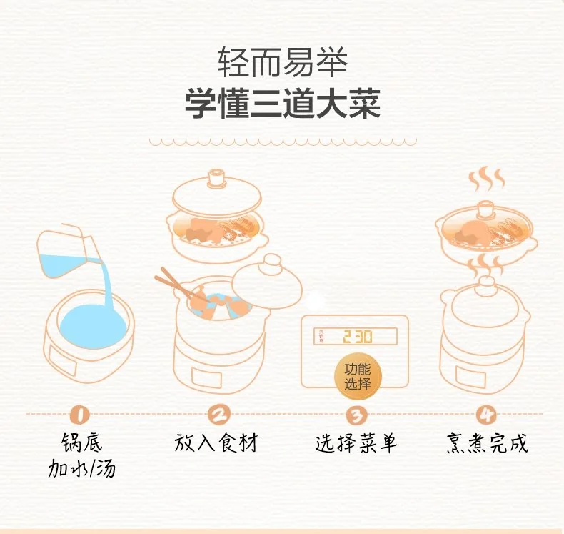【已停产】Bear小熊 家用多功能电汽锅电蒸锅 DQG-A30C1 天然陶瓷   蒸馏烹制  3L 详情图 18