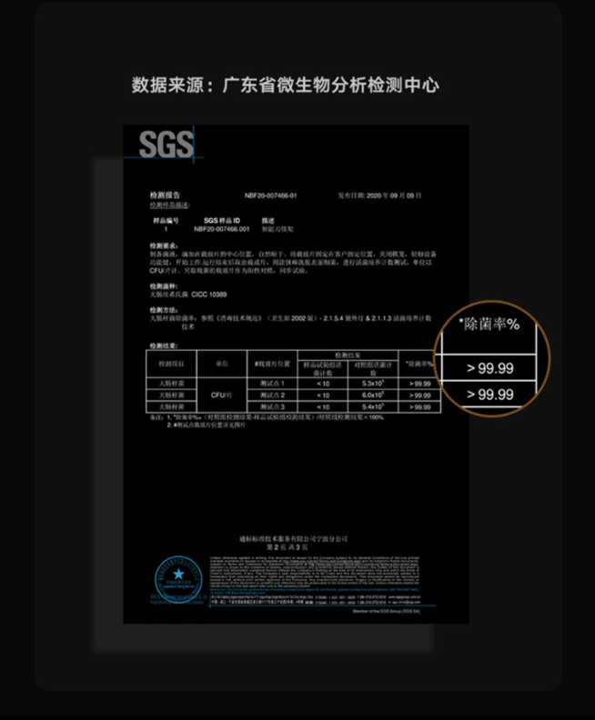 火鸡电器 全自动智能消毒刀架筷子消毒机绿色款KR-65 杀菌烘干 智能安全 详情图 14