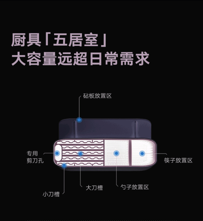 火鸡电器 全自动智能消毒刀架筷子消毒机绿色款KR-65 杀菌烘干 智能安全 详情图 17