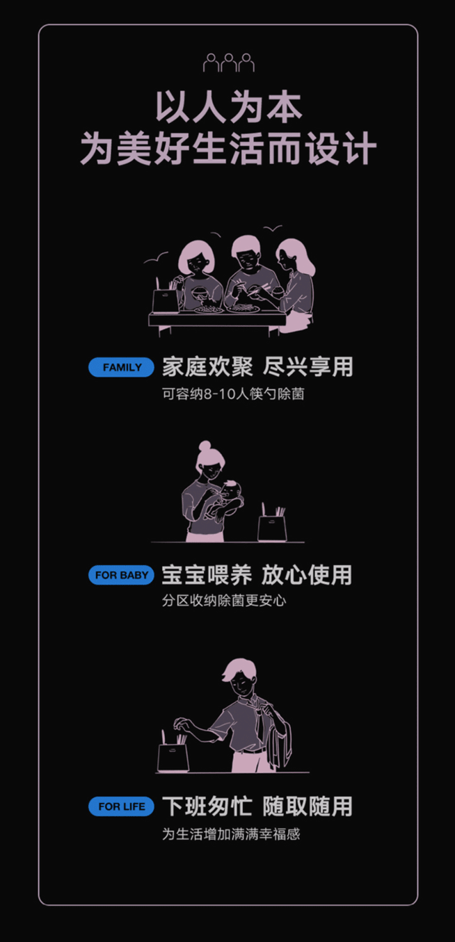 火鸡电器 全自动智能消毒刀架筷子消毒机绿色款KR-65 杀菌烘干 智能安全 详情图 26