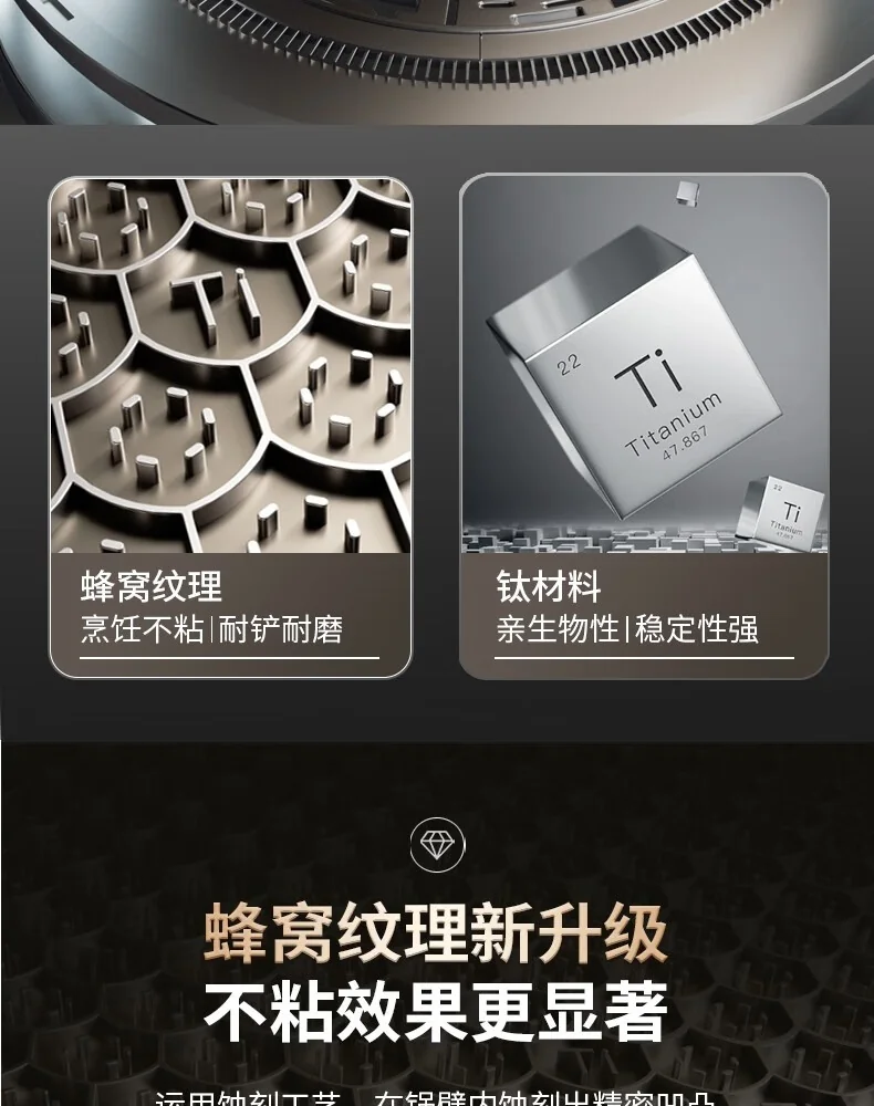 康巴赫第七代真钛蜂窝锅家用炒锅不锈钢不粘锅炒菜锅 32CM 详情图 8