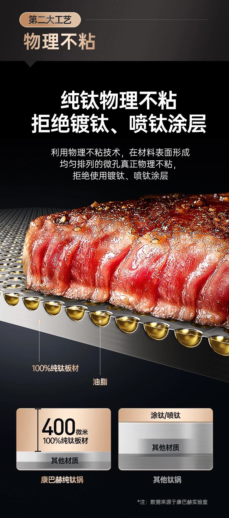 康巴赫 炒锅 无涂层钛不粘锅家用少油烟平底炒菜锅电磁炉明火通用 新品无涂层钛不粘锅 32cm 详情图 4