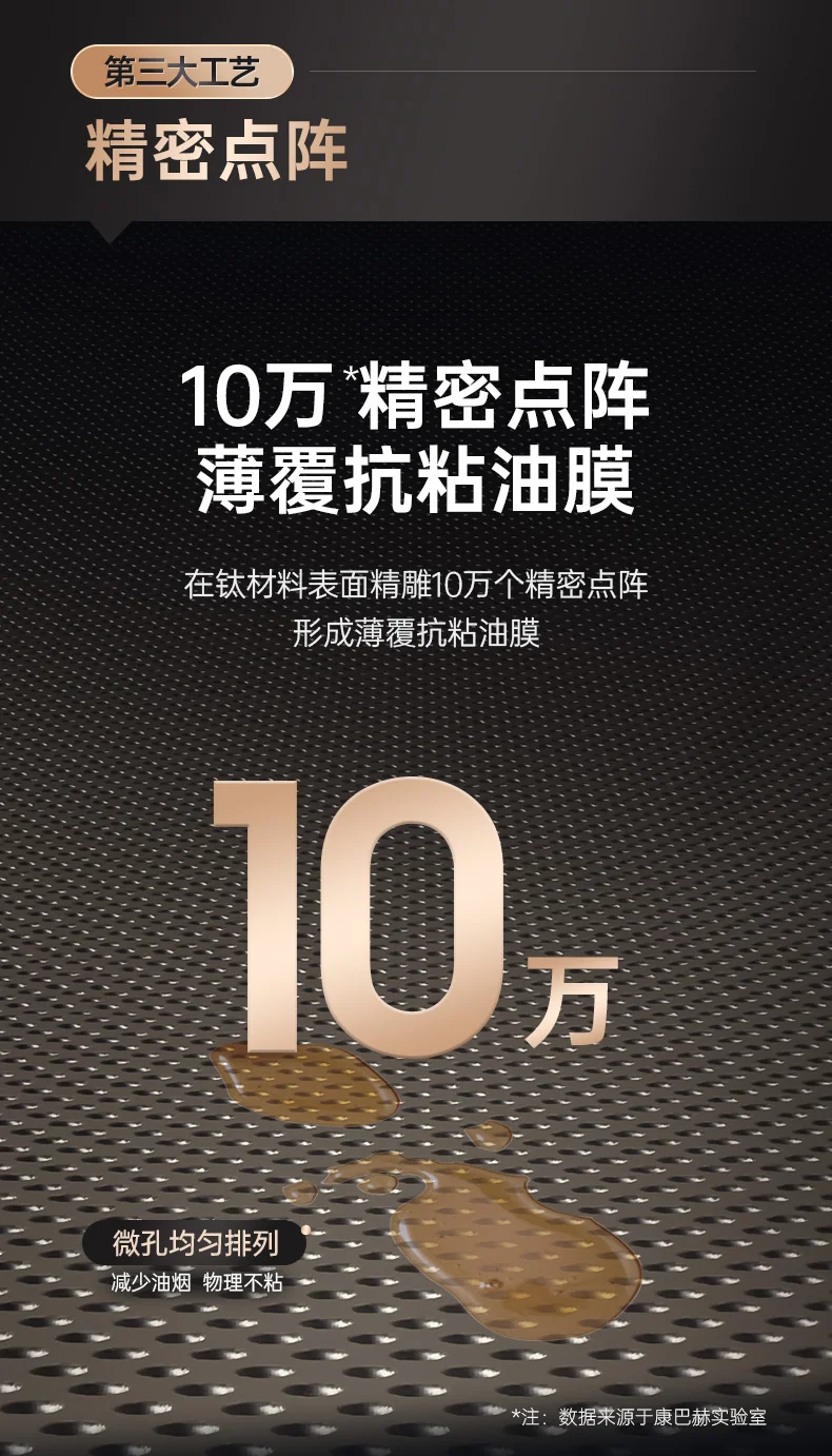 康巴赫 炒锅 无涂层钛不粘锅家用少油烟平底炒菜锅电磁炉明火通用 新品无涂层钛不粘锅 32cm 详情图 5