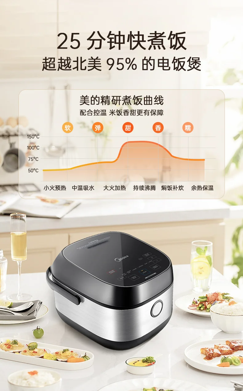 Midea美的 高端智能IH电饭煲電饭鍋Rice Cooker 多层厚釜内胆可定时可预约 3L 详情图 7
