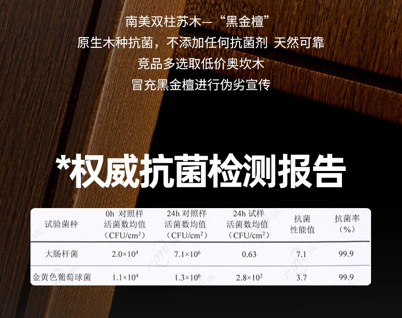 Suncha双枪 抗菌黑金檀木砧板 实木加厚案板切菜板面板擀面板 整木40*28*2.5cm 详情图 5