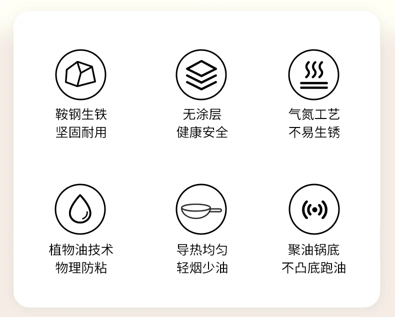 王源吉 窒化年轮锅煎锅WYJ-26JPNLG 含锅盖 无涂层不易锈 26cm 详情图 2