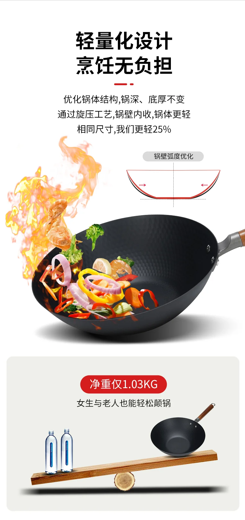 Wang Yuanji Nano Lightweight Iron Pan Homemade Uncoated Flat Bottom WYJ-QG Uncoated less oily smoke 30cm （without lid） detail image 4